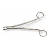 Molar/premolar cutter