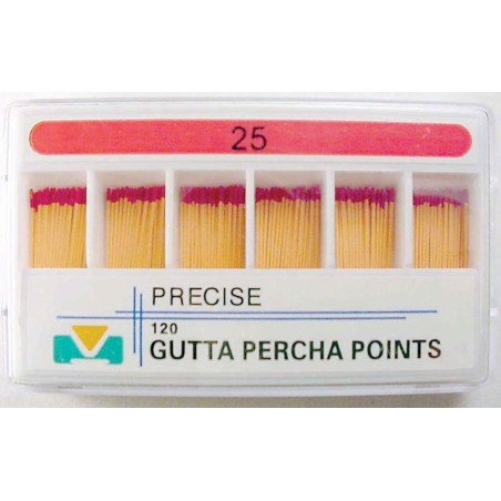 Gutta Percha Points (28mm) color coded #25