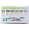 Paper point refills - 28 mm color coded #70