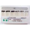 Paper point Refills- 28mm color coded #80