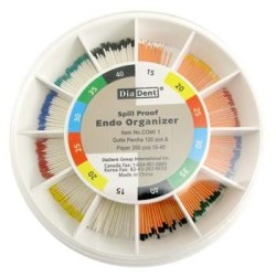 Endo organizer - g. p. & p. p. , - 28 mm c. c. (15-40 asst)