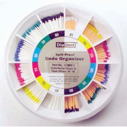 Endo organizer - g. p. & p. p. - 28 mm c. c. (45-80 asst)