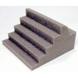 Positioning block (circular block)