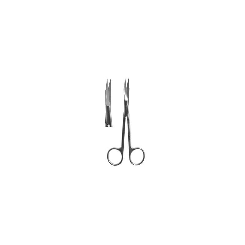 LaGrange Scissor