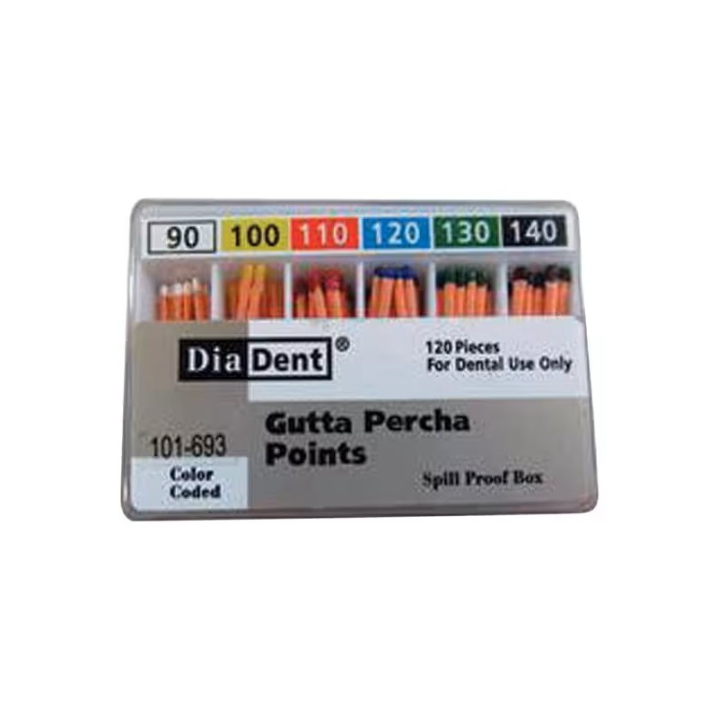 Gutta percha Set - 28 mm c. c. (45-80 assorted) (120/box)